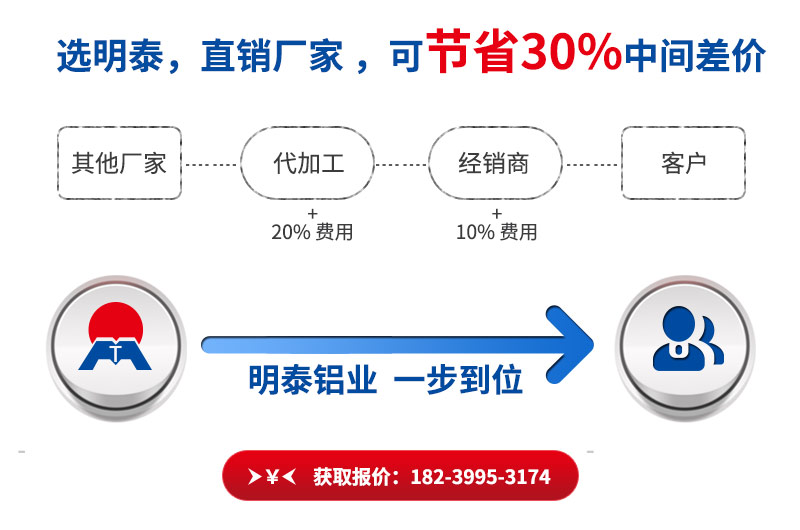亚色在线观看铝业5052A91亚色视频APP直销厂家_价格优惠
